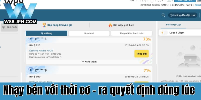 Odds là gì? W88